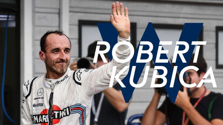 Sportovní comeback roku: Robert Kubica je zpět ve Formuli 1!