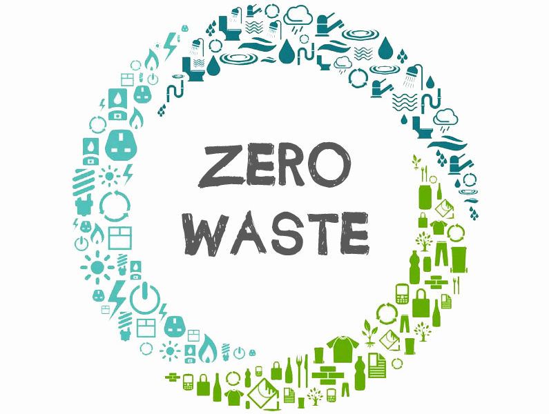 Německé město Kiel se připojilo k celosvětové iniciativě Zero Waste